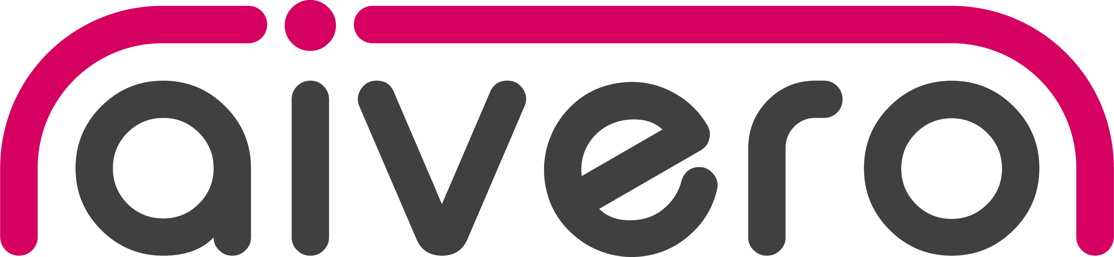 Aivero logo